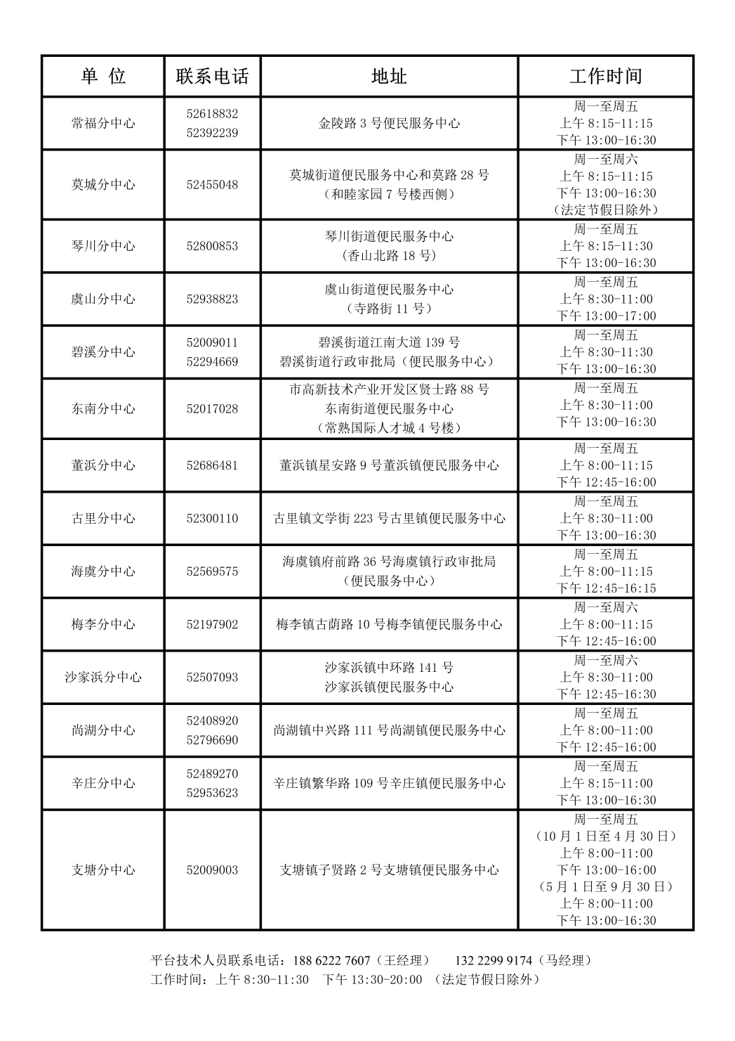 8961c75768878c81211eae6d9c41980(2).png